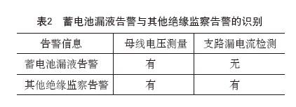 專業(yè)生產(chǎn)PVC護(hù)套、銅排、鋁排、新能源電池銅/鋁軟連接-人禾電子