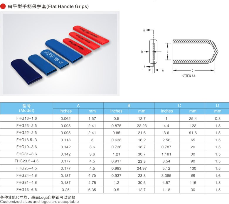 專業(yè)生產(chǎn)PVC護(hù)套、銅排、鋁排、新能源電池銅/鋁軟連接-人禾電子