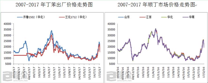 專業(yè)生產(chǎn)PVC護(hù)套、銅排、鋁排、新能源電池銅/鋁軟連接-人禾電子