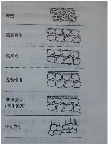 專業(yè)生產(chǎn)PVC護套、銅排、鋁排、新能源電池銅/鋁軟連接-人禾電子