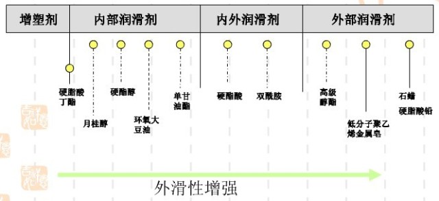 專業(yè)生產(chǎn)PVC護套、銅排、鋁排、新能源電池銅/鋁軟連接-人禾電子